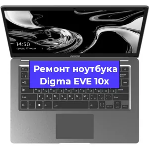 Замена экрана на ноутбуке Digma EVE 10x в Екатеринбурге